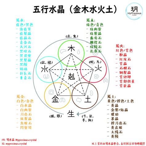 五行屬土的行業|五行屬土適合哪些行業？快來瞭解你的命格適合什麼工作！